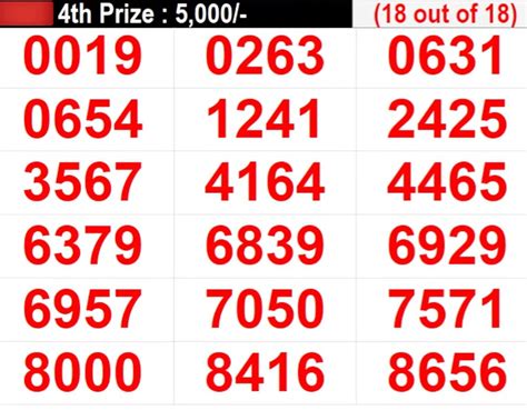 638 lotto result today|taiwan 638.